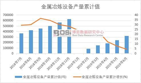 ����ұ���O��a����Ӌ