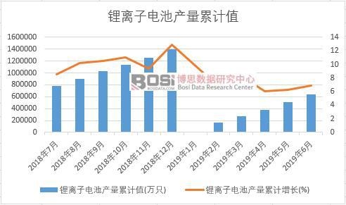 ��x��늳خa����Ӌֵ