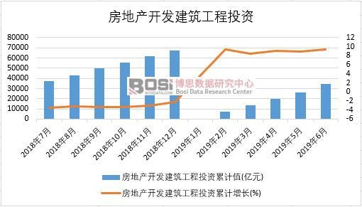 2019���ϰ����Ї����خa�_�l��������Ͷ�Y�����yӋ