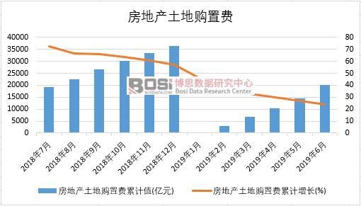2019���ϰ����Ї����خa����ُ���M�����yӋ