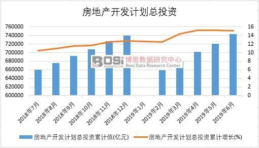 2019���ϰ����Ї����خa�_�lӋ��Ͷ�Y�����yӋ