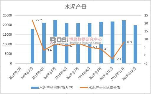 2019���Ї�ˮ��a�����ȽyӋ