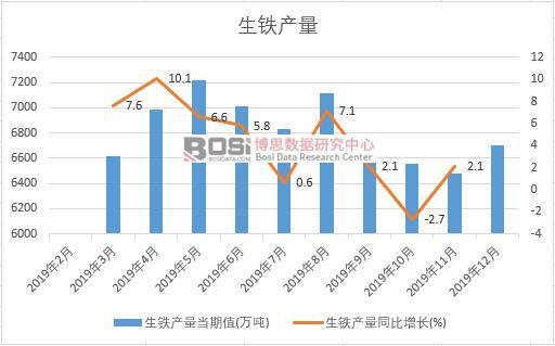 2019���Ї����F�a�����ȽyӋ