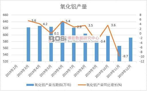 2019���Ї������X�a�����ȽyӋ