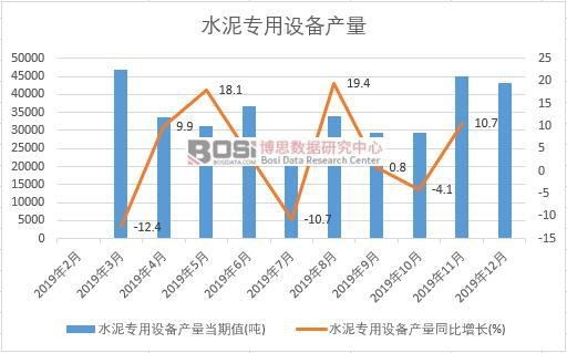 2019���Ї�ˮ�������O��a�����ȽyӋ