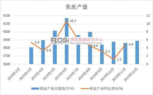 2019���Ї���̿�a�����ȽyӋ