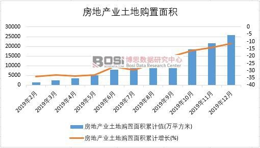 2019���Ї����خa�I����ُ����e�¶ȽyӋ