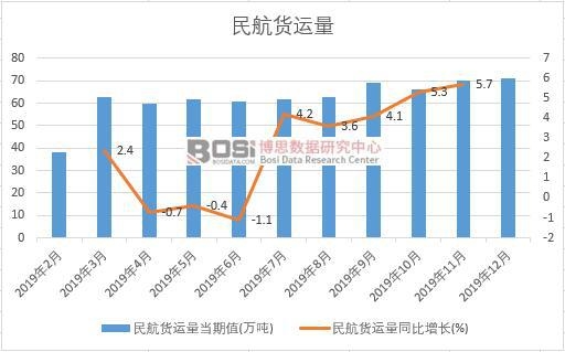 2019���Ї���؛�\���¶ȽyӋ