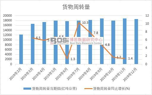 2019���Ї�؛�����D���¶ȽyӋ