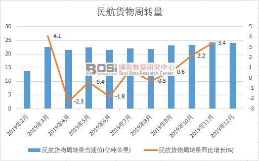 2019���Ї���؛�����D���¶ȽyӋ