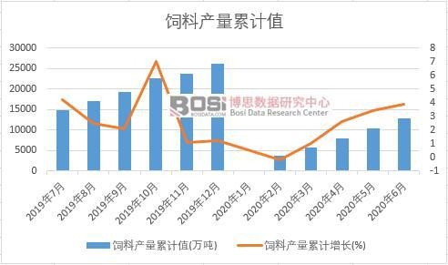 ��Ϯa(ch��n)����Ӌ(j��)