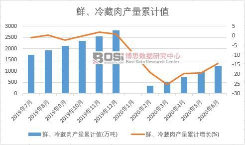 �r�������a����Ӌ