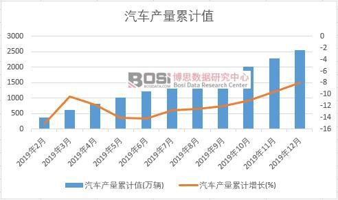 ��܇�a����Ӌ