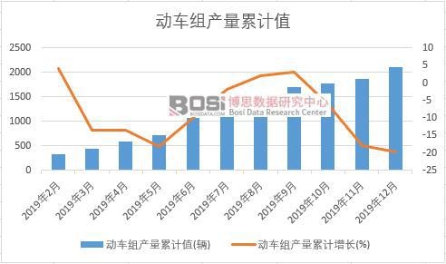 ��܇�M�a����Ӌֵ