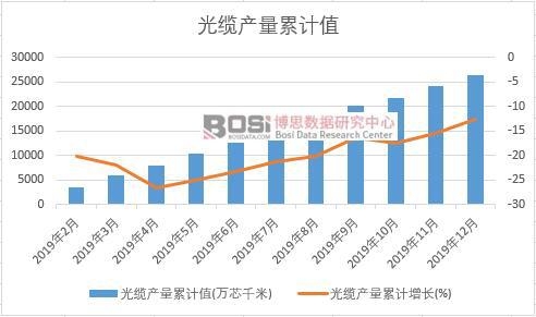 ���|�a����Ӌ