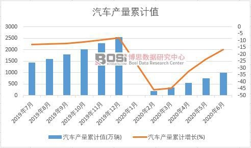 ��܇�a����Ӌ