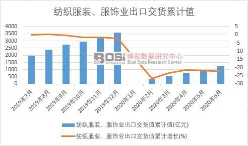 �������b����I���ڽ�؛ֵ��Ӌ