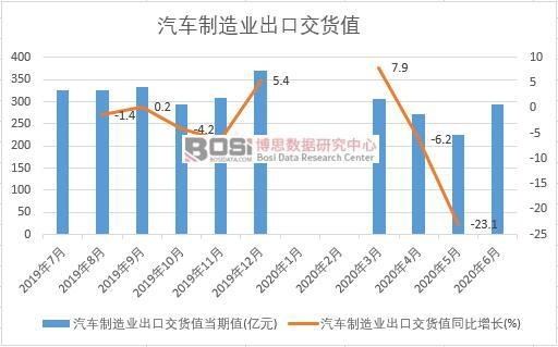 2020���ϰ����Ї���܇����I���ڽ�؛ֵ�¶ȽyӋ