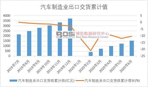 ��܇����I���ڽ�؛ֵ��Ӌ