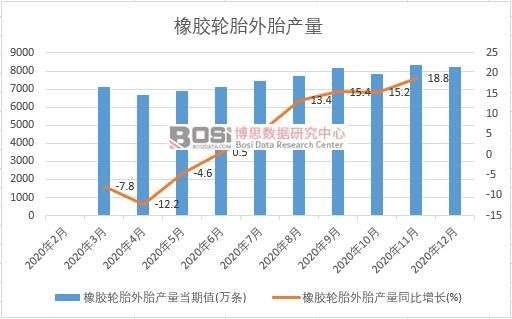 2020���Ї����z݆̥��̥�a���¶ȽyӋ