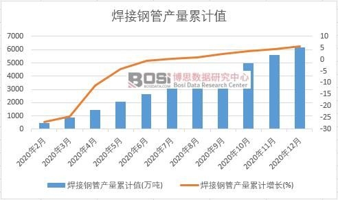 ����䓹ܮa����Ӌ