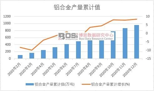 �X�Ͻ�a����Ӌ