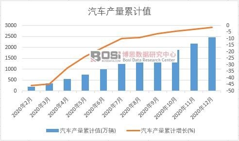 ��܇�a����Ӌ