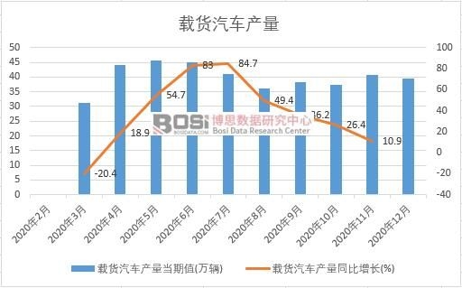 2020���Ї��d؛��܇�a���¶ȽyӋ