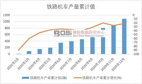 �F·�C܇�a����Ӌ