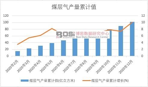 ú�Ӛ�a����Ӌ