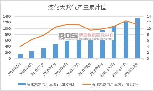 Һ����Ȼ��a����Ӌ