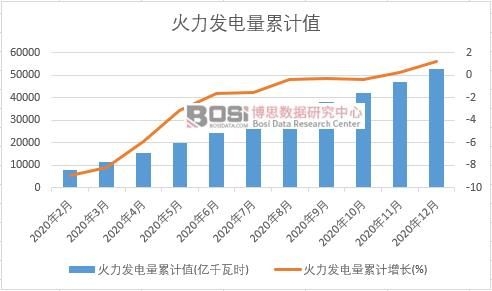 �����l�����Ӌ