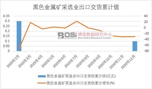 ��ɫ���ٵV���x�I(y��)���ڽ�؛ֵ��Ӌ