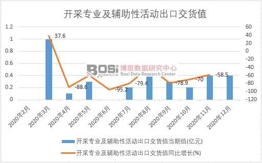 2020���Ї��_�Ɍ��I���o���Ի�ӳ��ڽ�؛ֵ�¶ȽyӋ