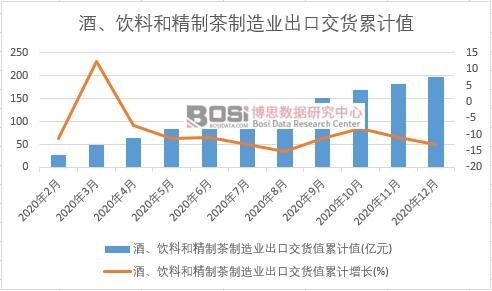 �ơ���Ϻ;��Ʋ�����I(y��)���ڽ�؛ֵ��Ӌ(j��)