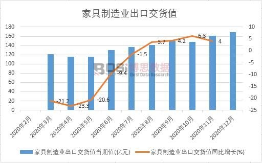 2020���Ї��Ҿ�����I(y��)���ڽ�؛ֵ�¶Ƚy(t��ng)Ӌ