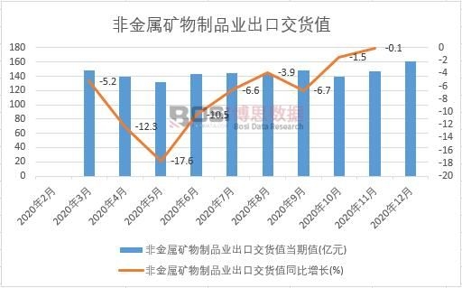 2020���Ї��ǽ��ٵV����Ʒ�I���ڽ�؛ֵ�¶ȽyӋ