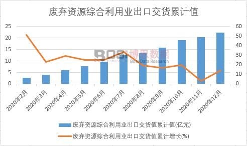 �U���YԴ�C�����ØI(y��)���ڽ�؛ֵ��Ӌ