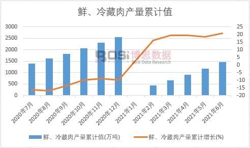 �r�������a����Ӌ