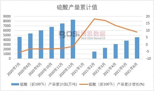 ���ᣨ��100�����a����Ӌ