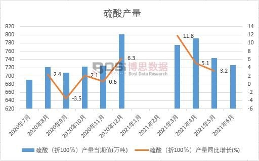 2021���ϰ����Ї�����a���¶ȽyӋ