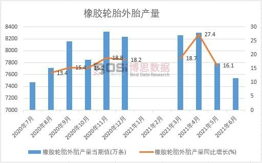 2021���ϰ����Ї����z݆̥��̥�a���¶ȽyӋ