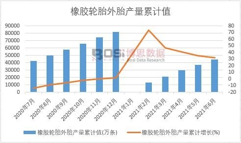 ���z݆̥��̥�a����Ӌ