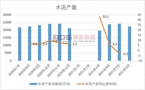 2021���ϰ����Ї�ˮ��a���¶ȽyӋ