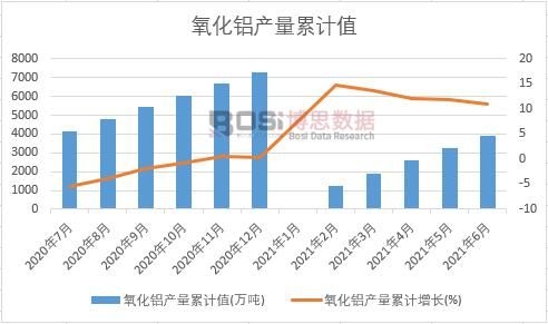 �����X�a(ch��n)����Ӌ(j��)