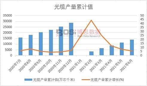 ���|�a����Ӌ