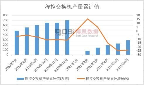 �̿ؽ��Q�C�a����Ӌ