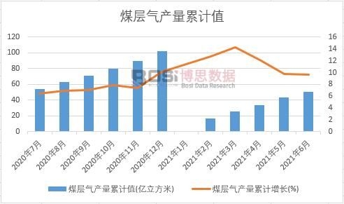 ú�Ӛ�a����Ӌ