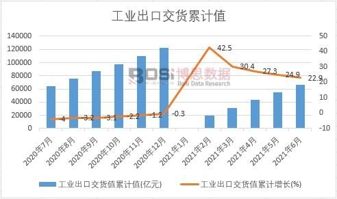 ���I���ڽ�؛ֵ��Ӌ