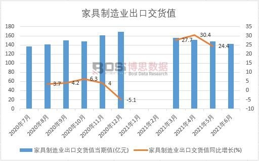 2021���ϰ����Ї��Ҿ�����I(y��)���ڽ�؛ֵ�¶Ƚy(t��ng)Ӌ